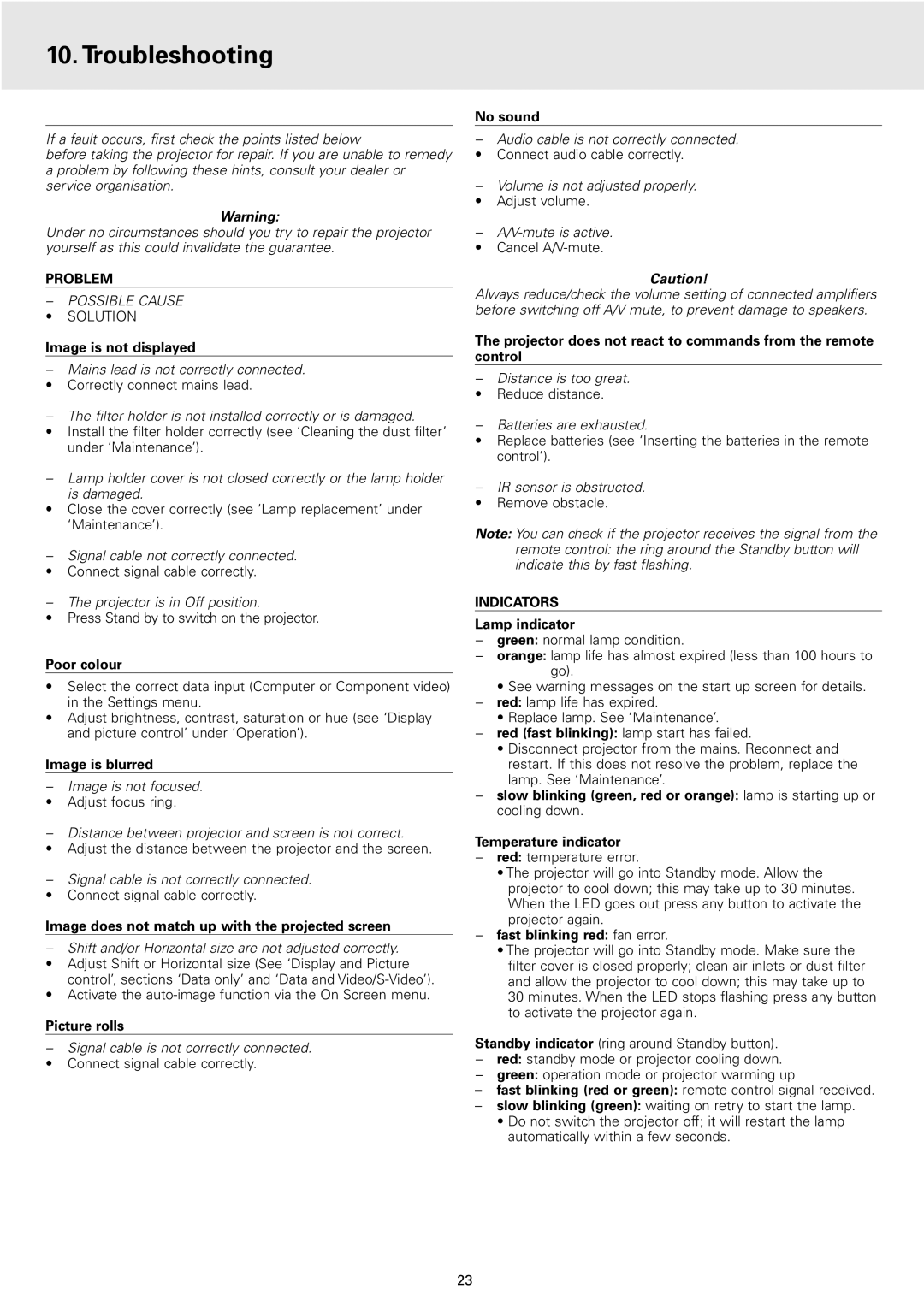 Philips 2 Series manual Troubleshooting, Problem, Indicators 