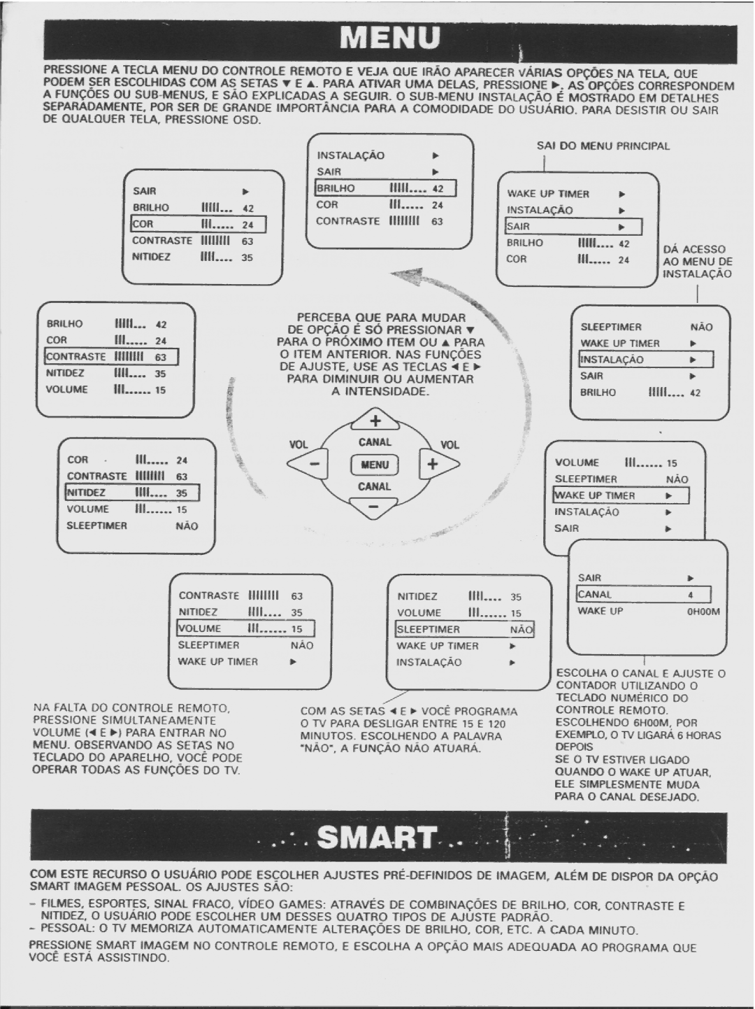 Philips 14 PT 110A, 20 PT 120A manual 