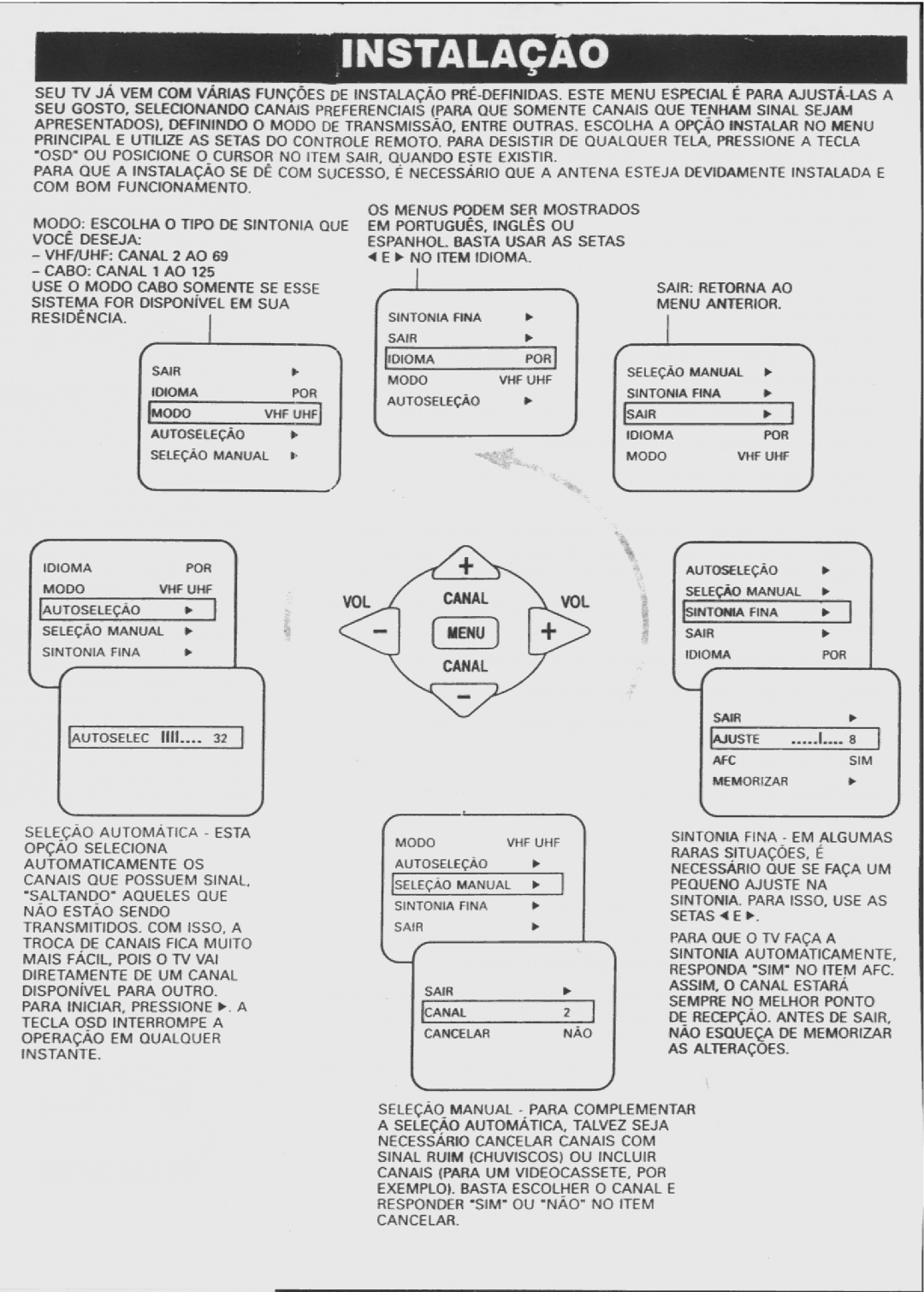 Philips 20 PT 120A, 14 PT 110A manual 