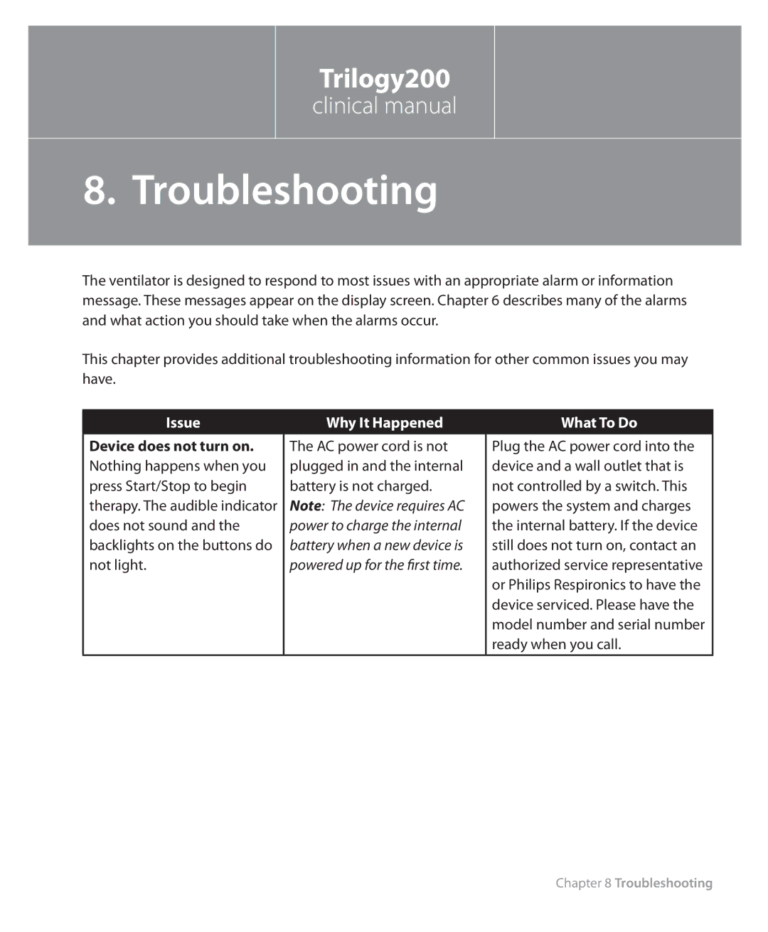 Philips Trilogy 200 manual Troubleshooting, 129, Issue Why It Happened What To Do, Device does not turn on 