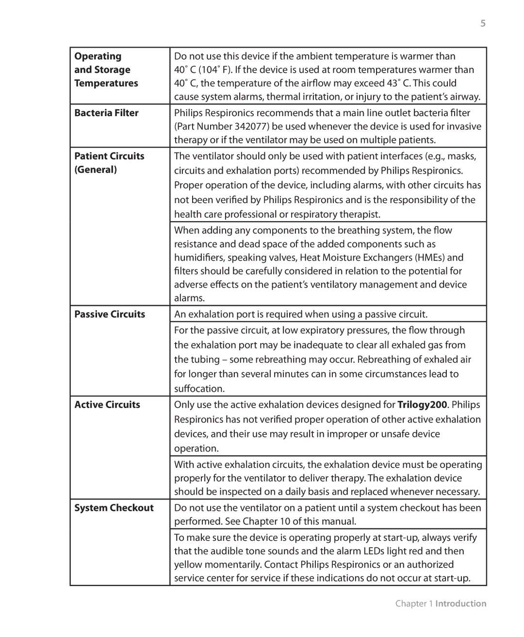 Philips Trilogy 200 Operating, Storage, Temperatures, Bacteria Filter, Patient Circuits, General, Passive Circuits 