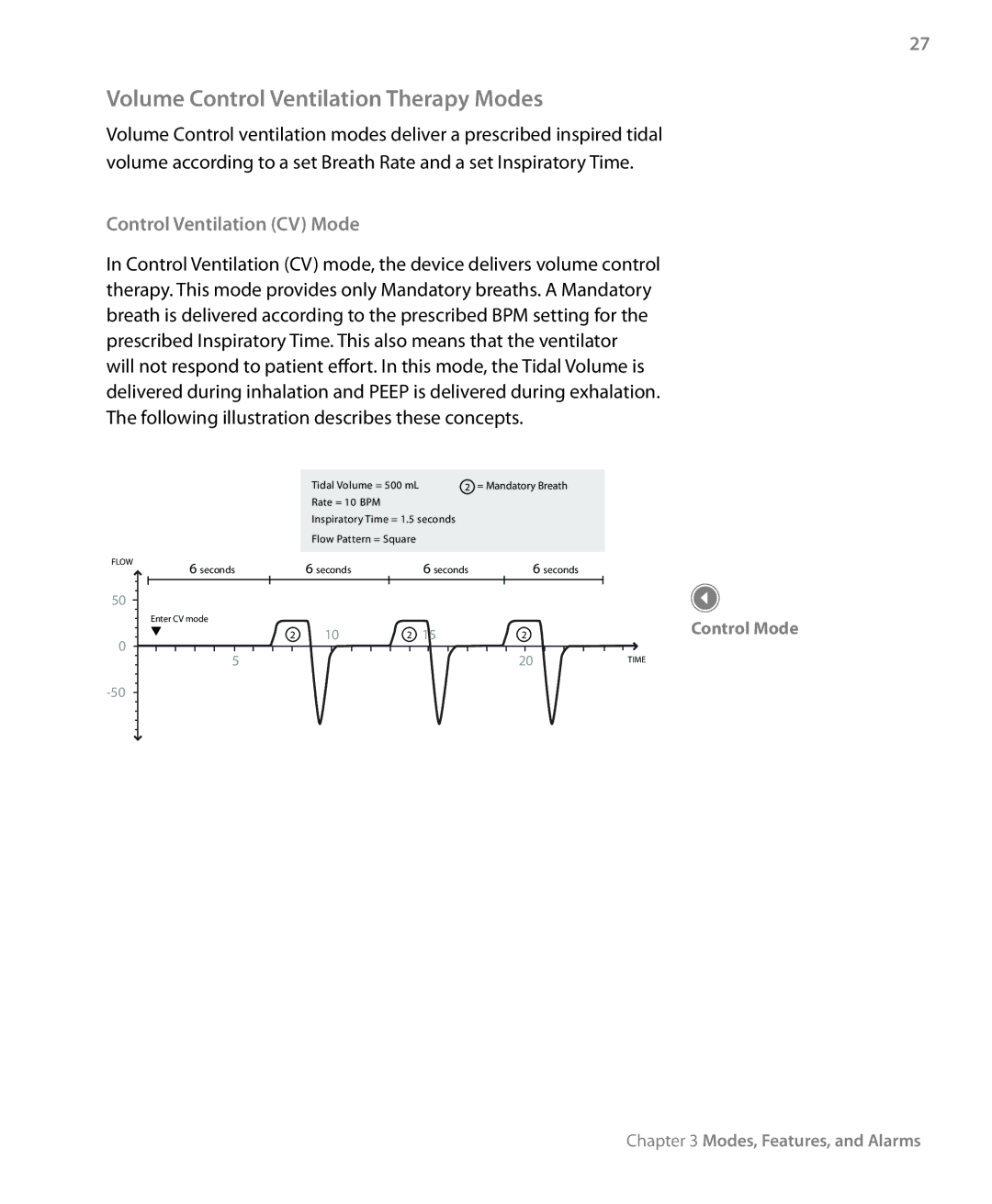 Philips Trilogy 200 manual Volume Control Ventilation Therapy Modes, Control Ventilation CV Mode 