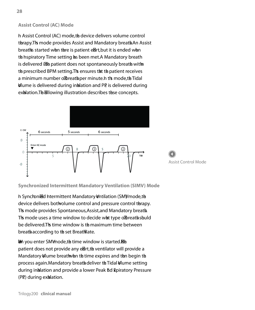 Philips Trilogy 200 manual Assist Control AC Mode, Synchronized Intermittent Mandatory Ventilation Simv Mode 