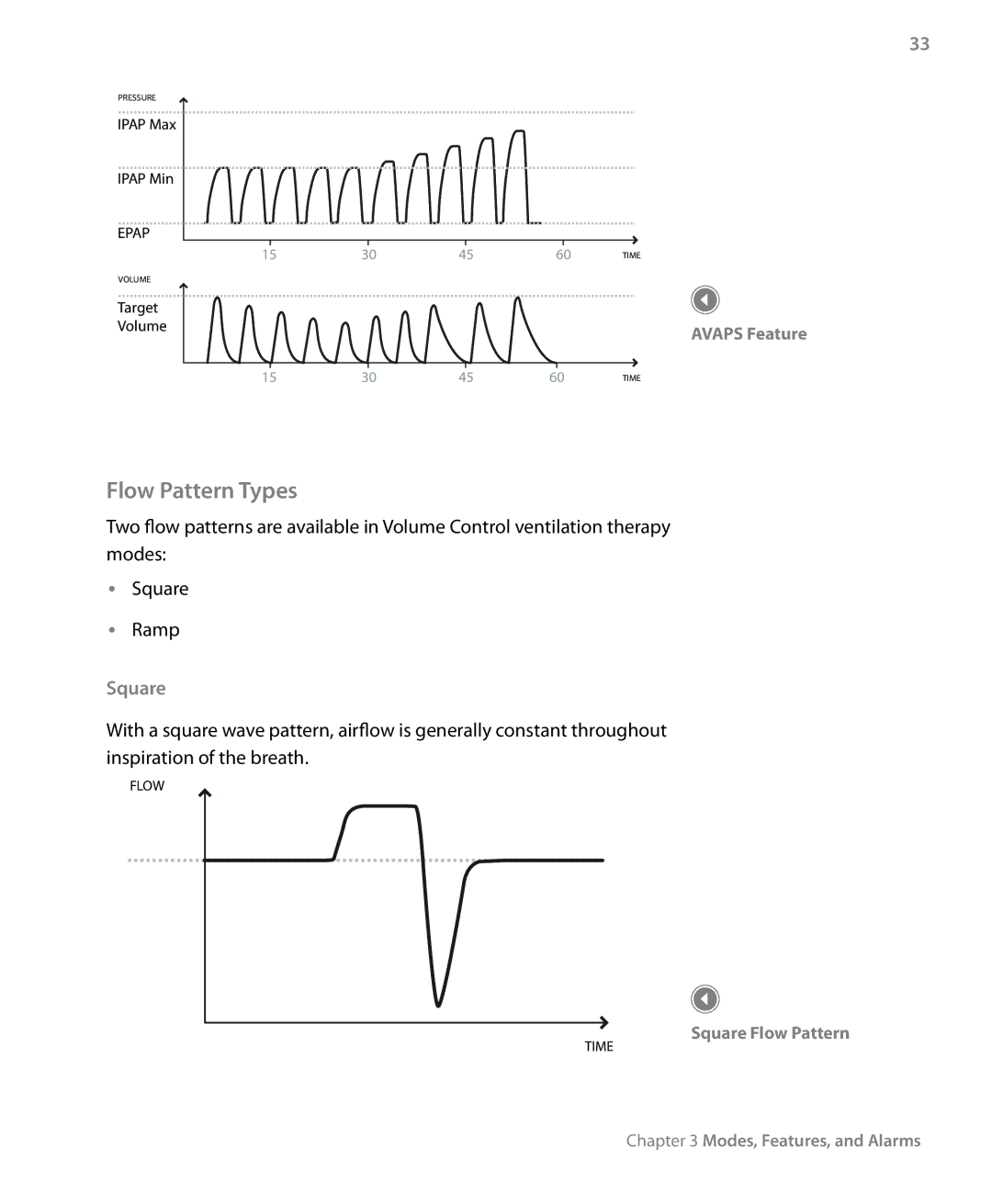 Philips Trilogy 200 manual Flow Pattern Types, Square 