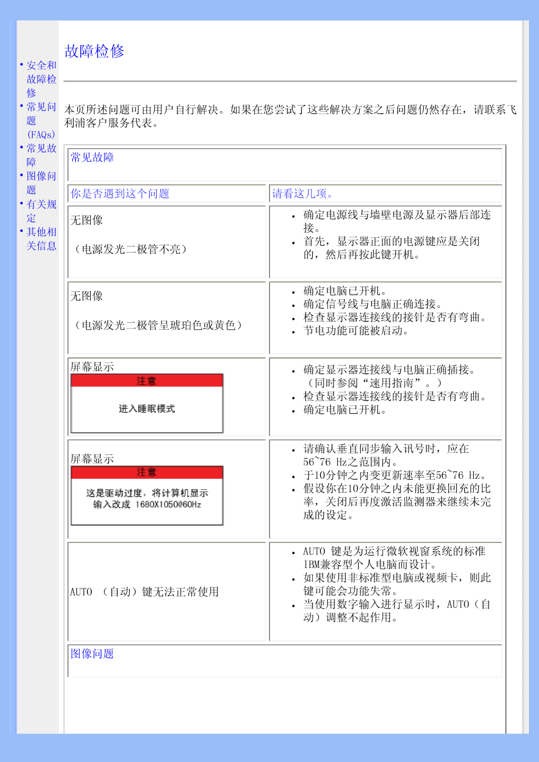 Philips 200BW user manual 故障检修 