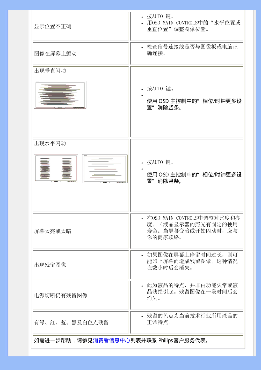 Philips 200BW user manual 