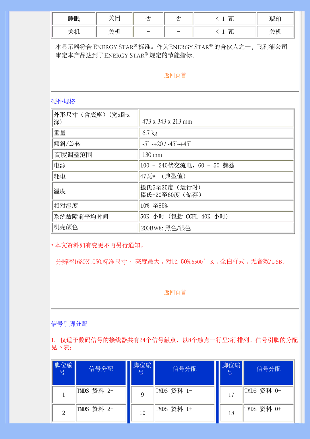 Philips 200BW user manual 高度调整范围 