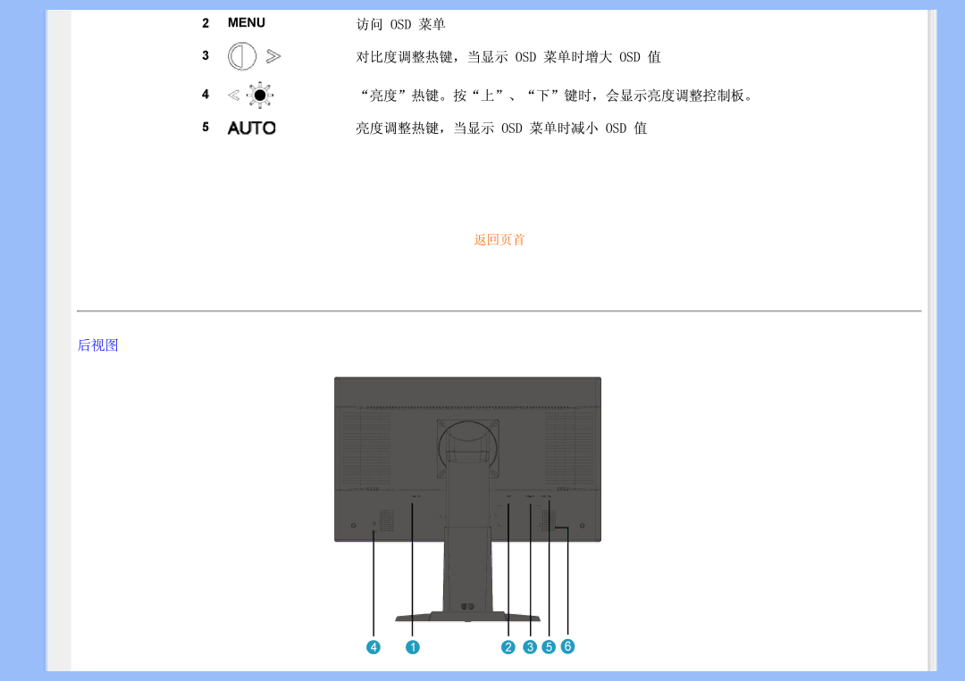 Philips 200BW user manual Menu 