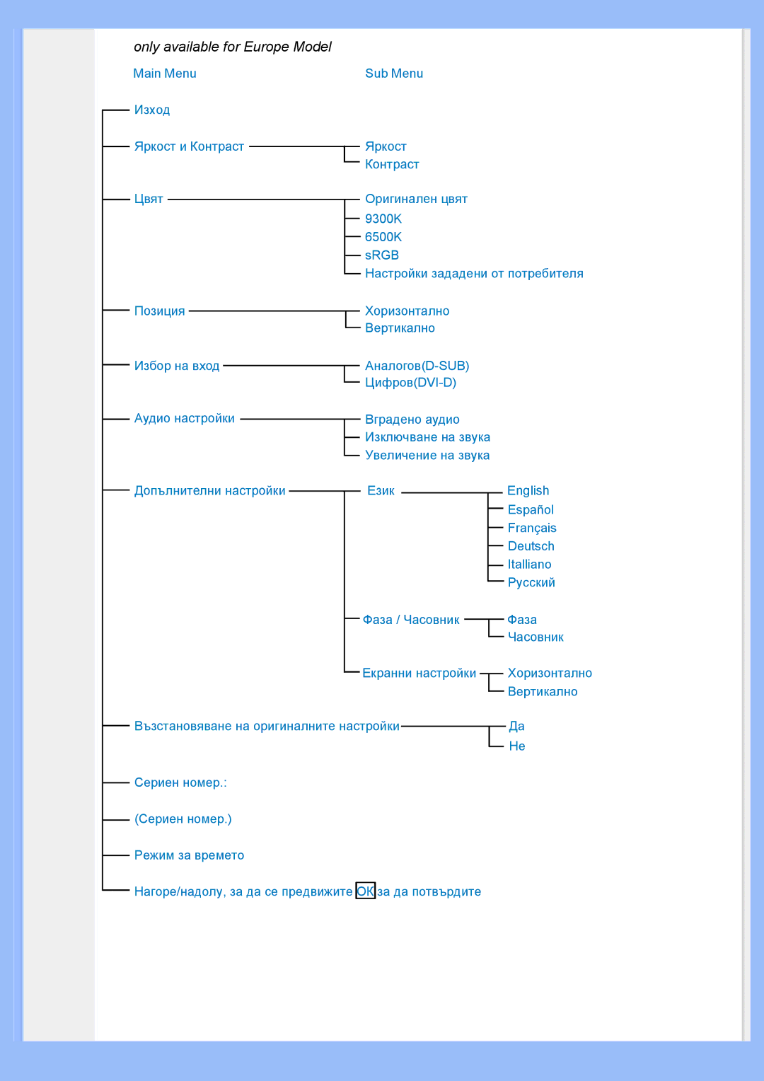 Philips 200BW8 user manual Only available for Europe Model 