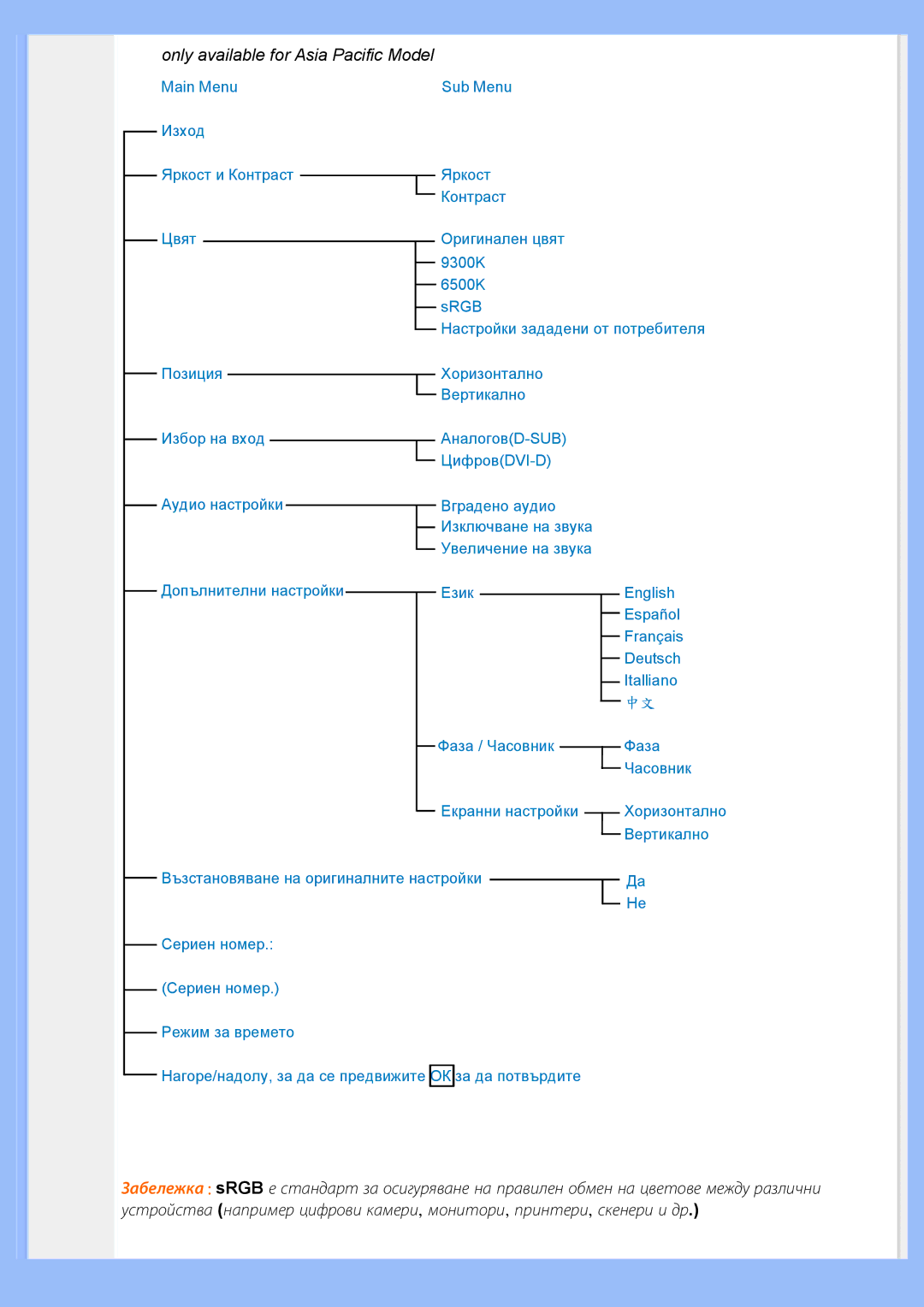 Philips 200BW8 user manual Only available for Asia Pacific Model 