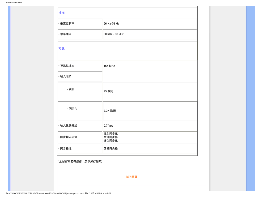 Philips 200CW8 user manual 上述資料若有變更，恕不另行通知。 