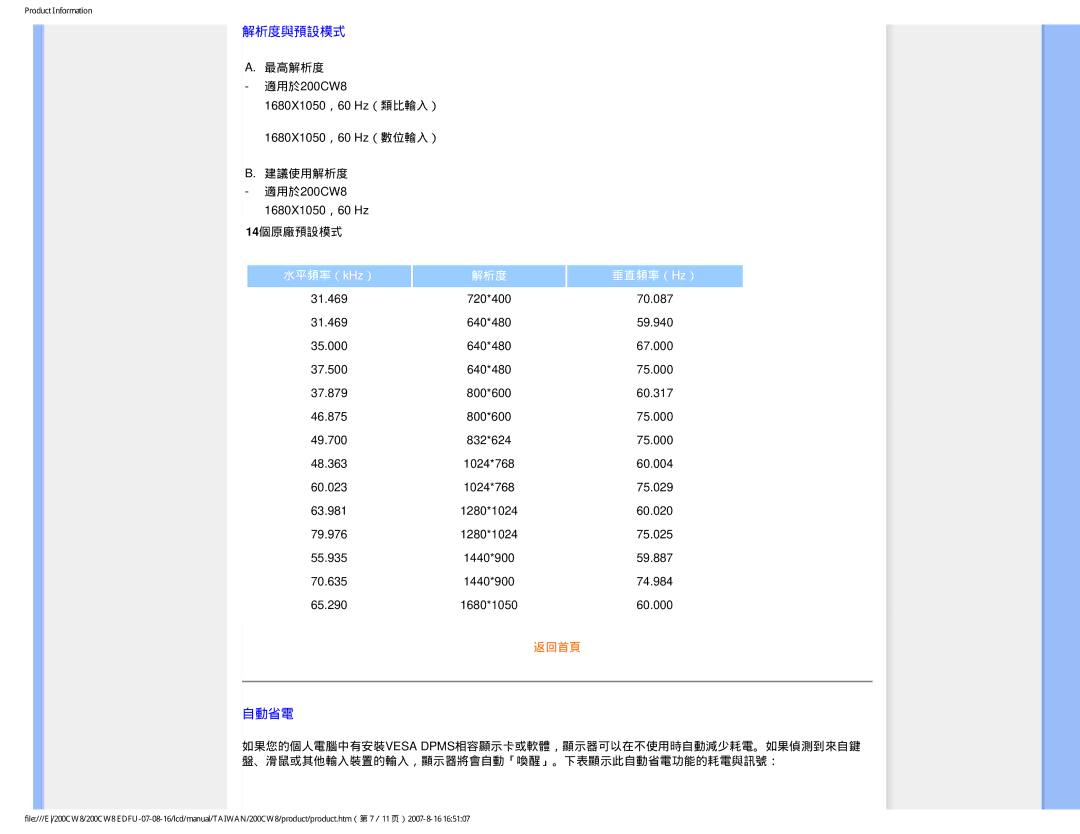 Philips 200CW8 user manual 解析度與預設模式 