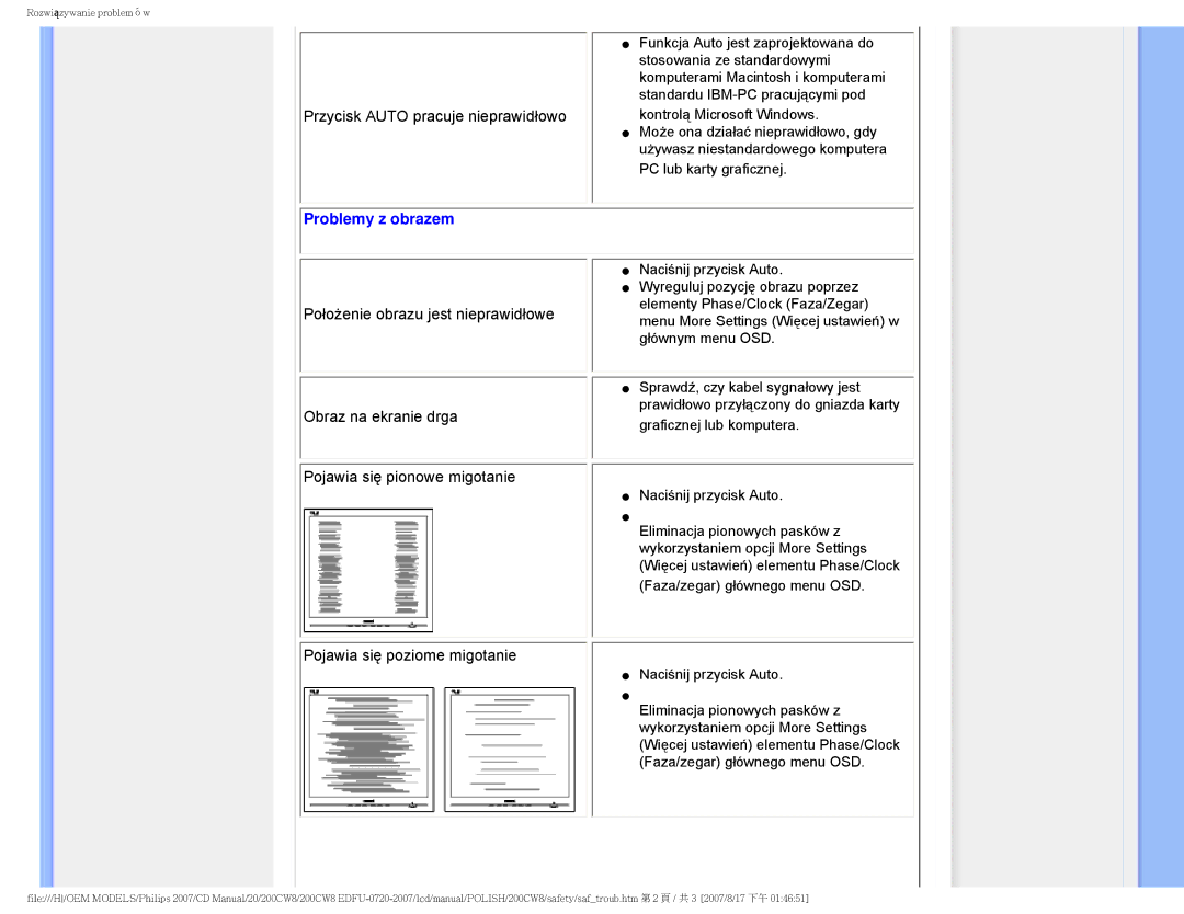 Philips 200CW8 user manual Problemy z obrazem 