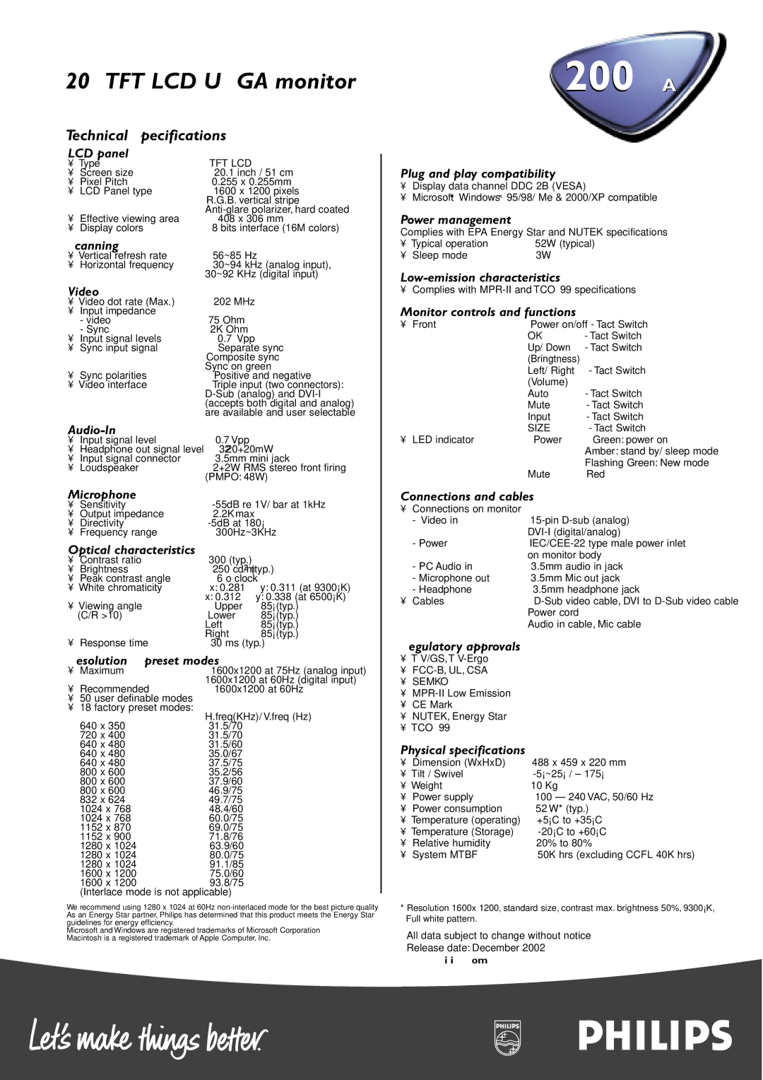 Philips 200P3A manual 