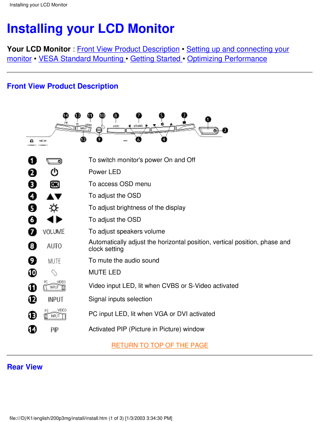 Philips 200P3M user manual Installing your LCD Monitor, Front View Product Description, Rear View 