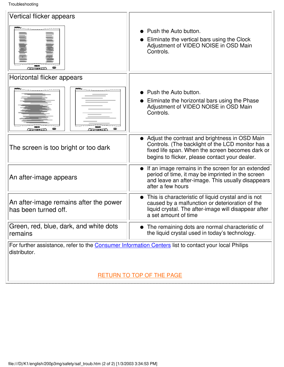 Philips 200P3M user manual Vertical flicker appears, Horizontal flicker appears 