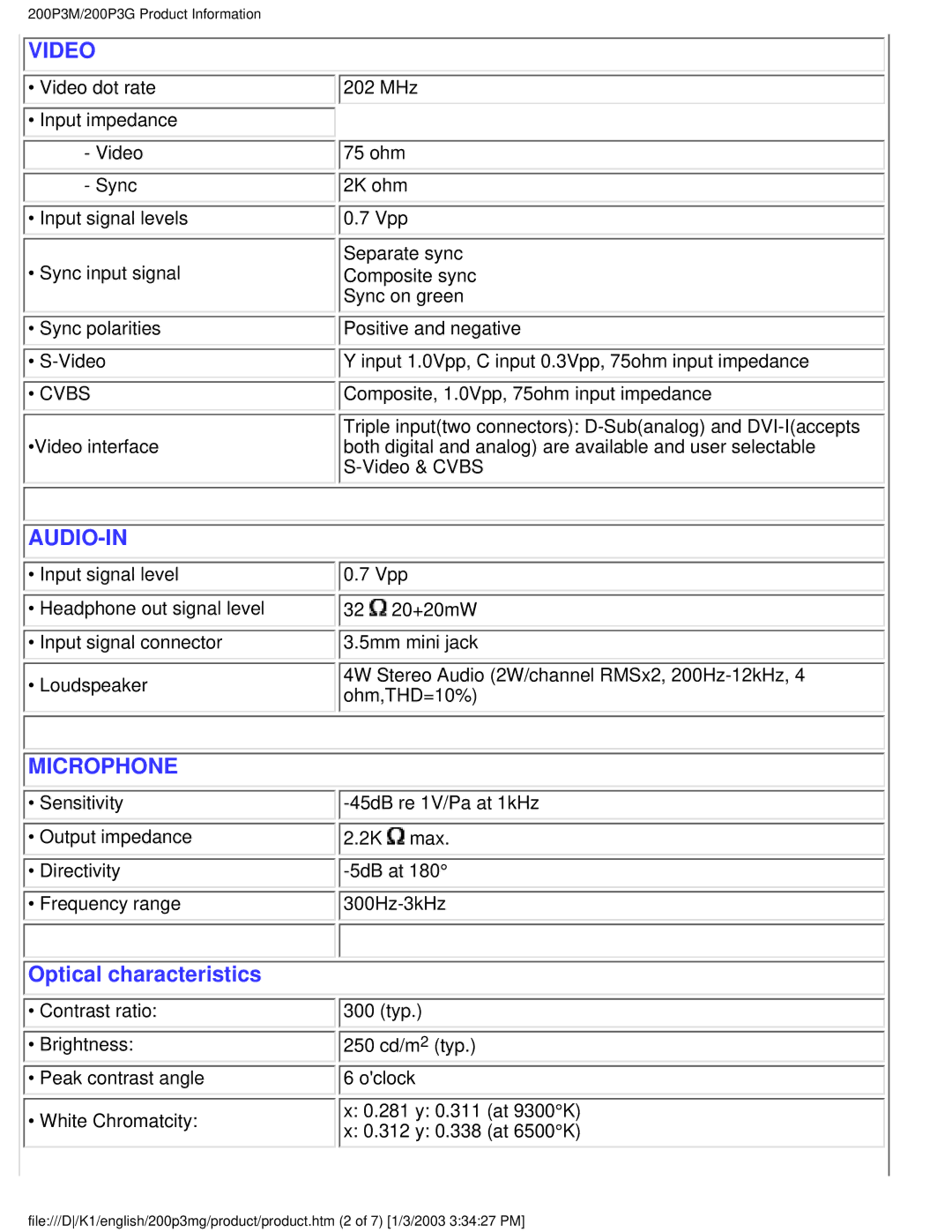 Philips 200P3M user manual Video 