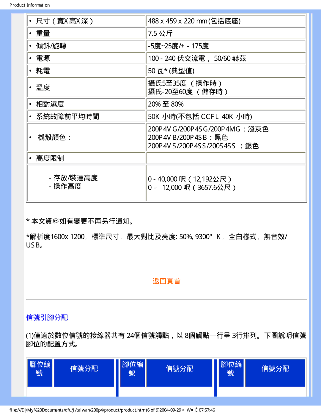 Philips 200S4, 200P4 user manual 存放/裝運高度 操作高度, 攝氏5至35度 （操作時） 攝氏-20至60度 （儲存時） 