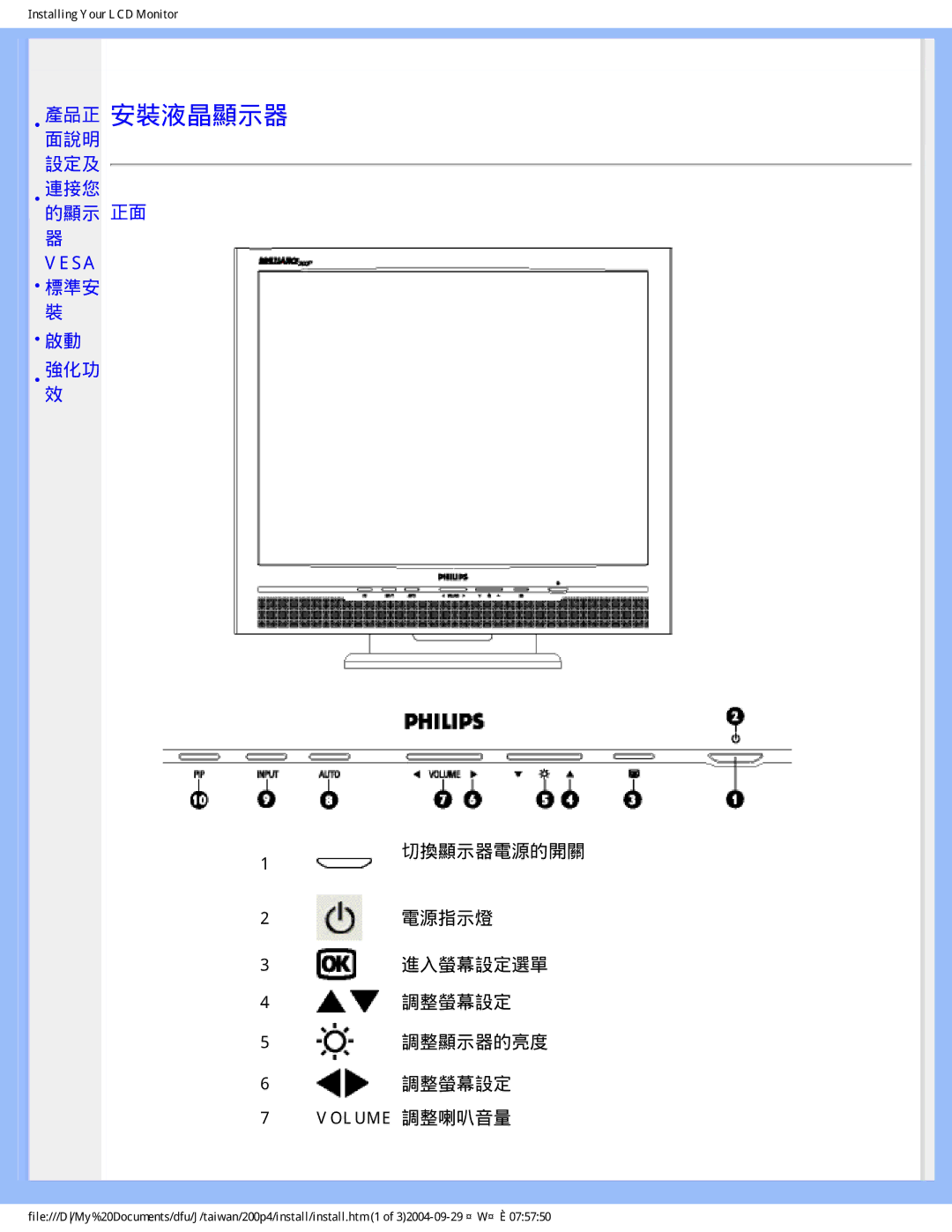 Philips 200S4, 200P4 user manual 產品正面說明 安裝液晶顯示器 