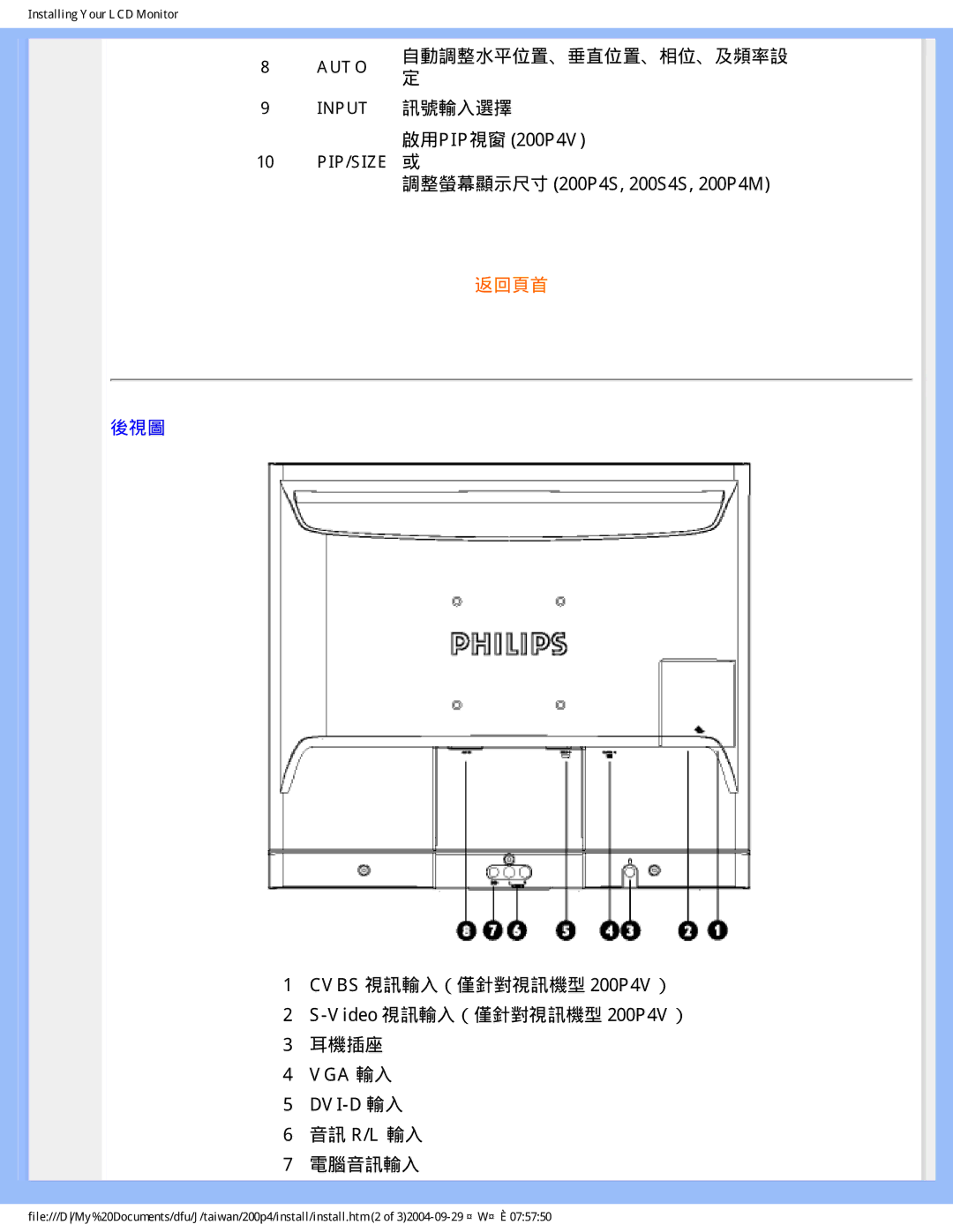 Philips 200P4, 200S4 user manual 返回頁首 