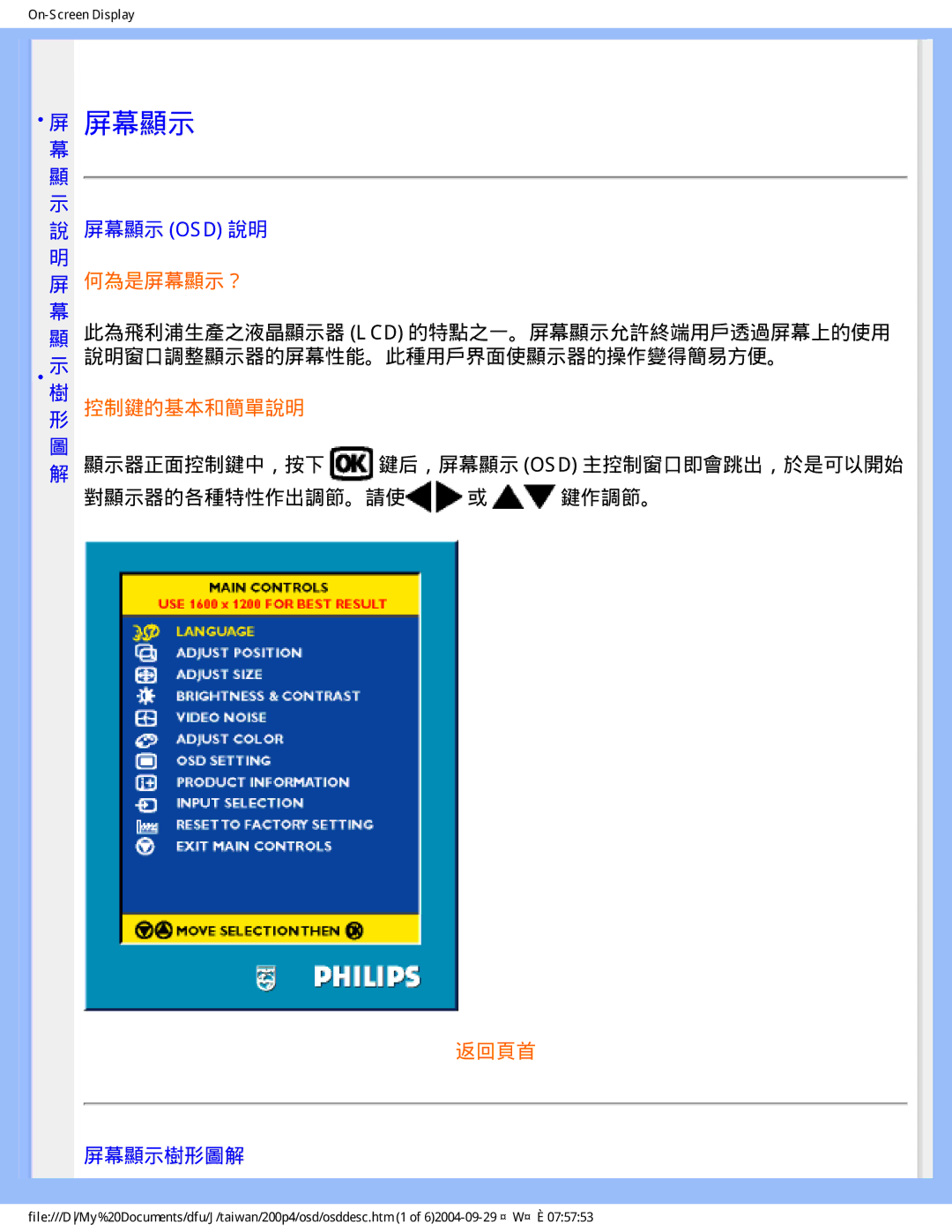 Philips 200P4 屏幕顯示 Osd 說明, 此為飛利浦生產之液晶顯示器 Lcd 的特點之一。屏幕顯示允許終端用戶透過屏幕上的使用, 說明窗口調整顯示器的屏幕性能。此種用戶界面使顯示器的操作變得簡易方便。, 顯示器正面控制鍵中，按下 