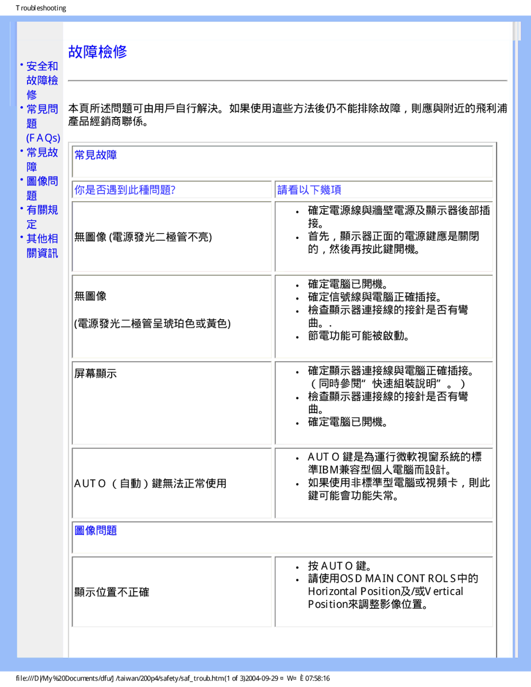 Philips 200P4, 200S4 user manual 故障檢修 