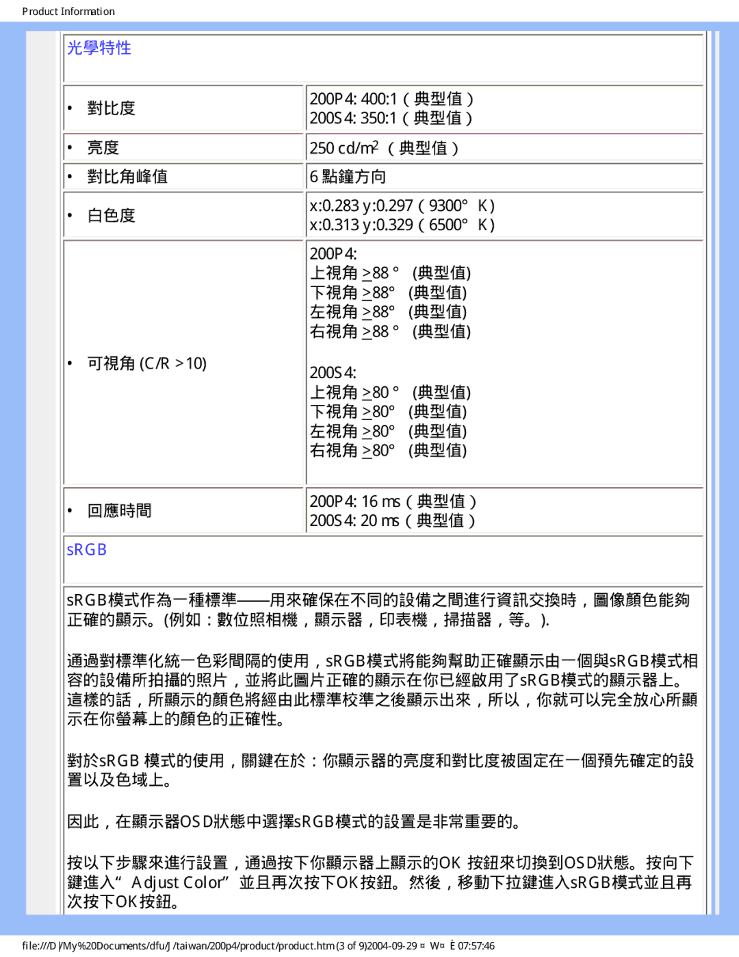 Philips 200P4, 200S4 user manual 光學特性 