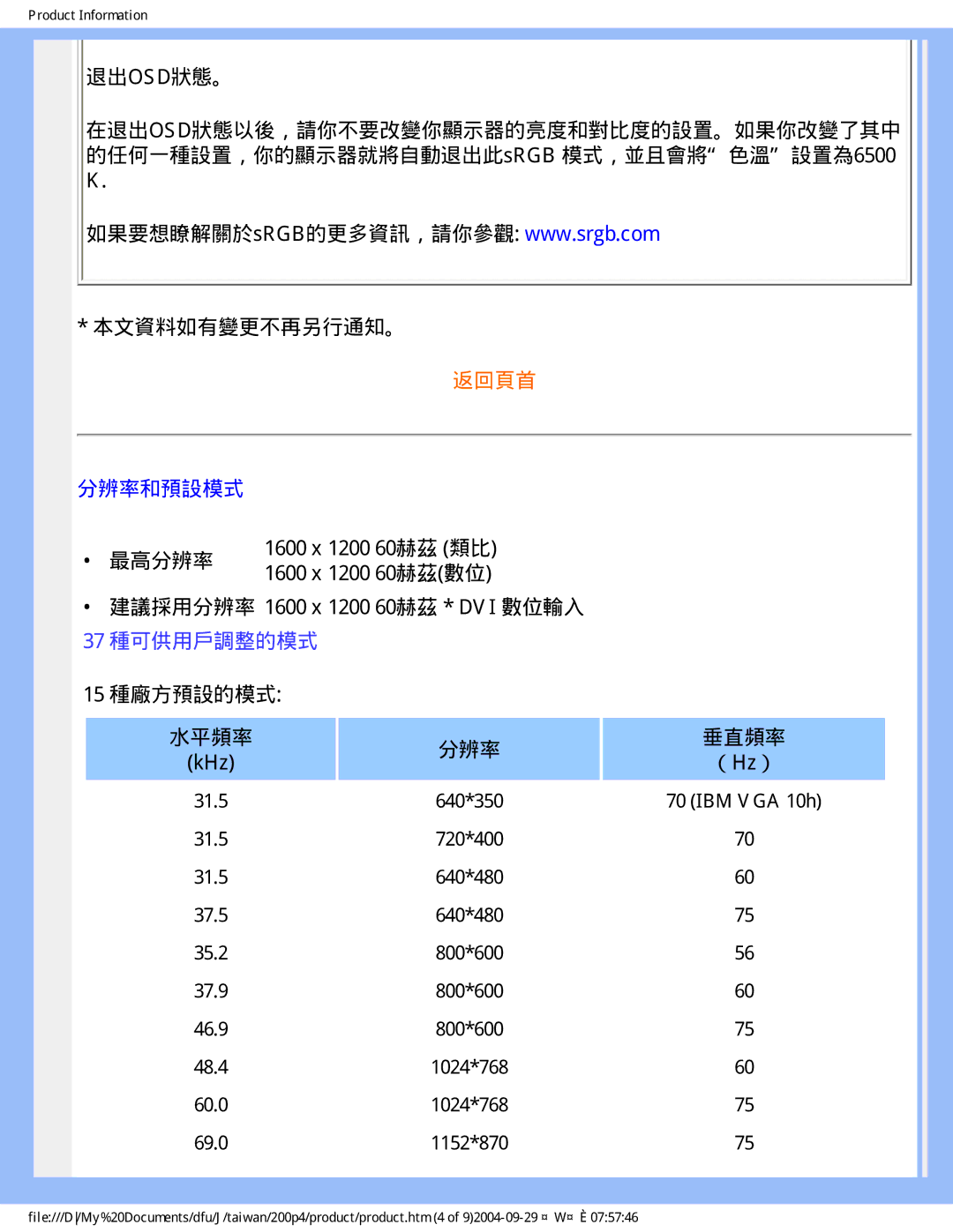 Philips 200S4, 200P4 user manual 建議採用分辨率 1600 x 1200 60赫茲 * DVI 數位輸入, 水平頻率 