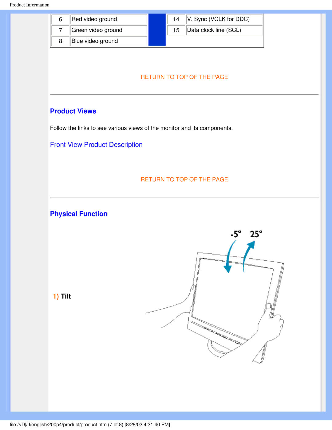 Philips 200P4 user manual Product Views 