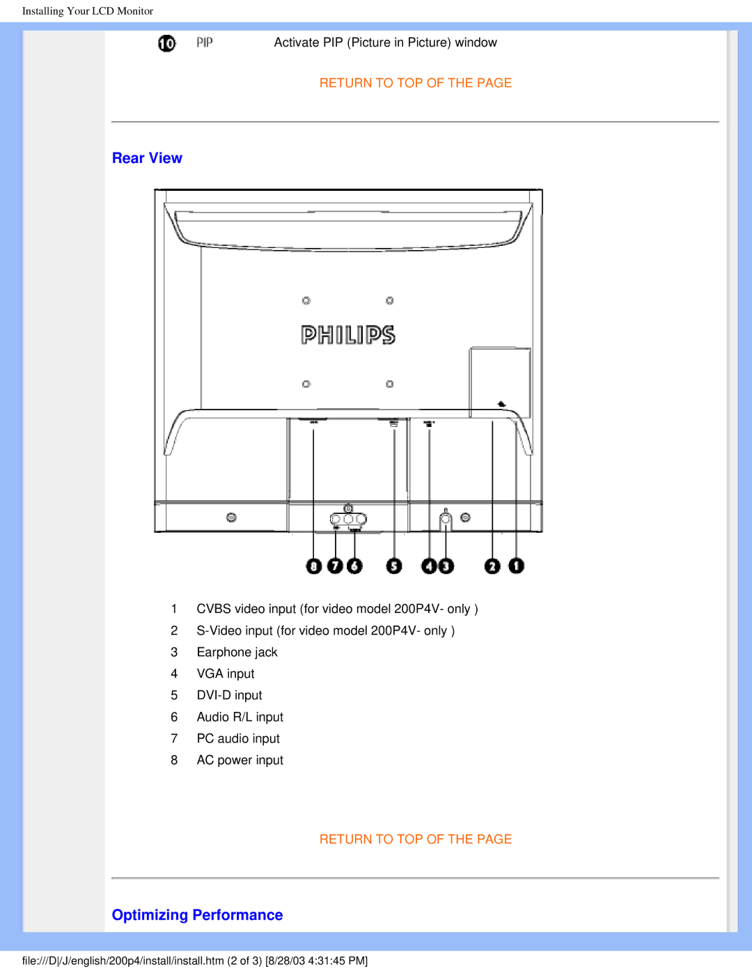 Philips 200P4 user manual Rear View, Optimizing Performance 