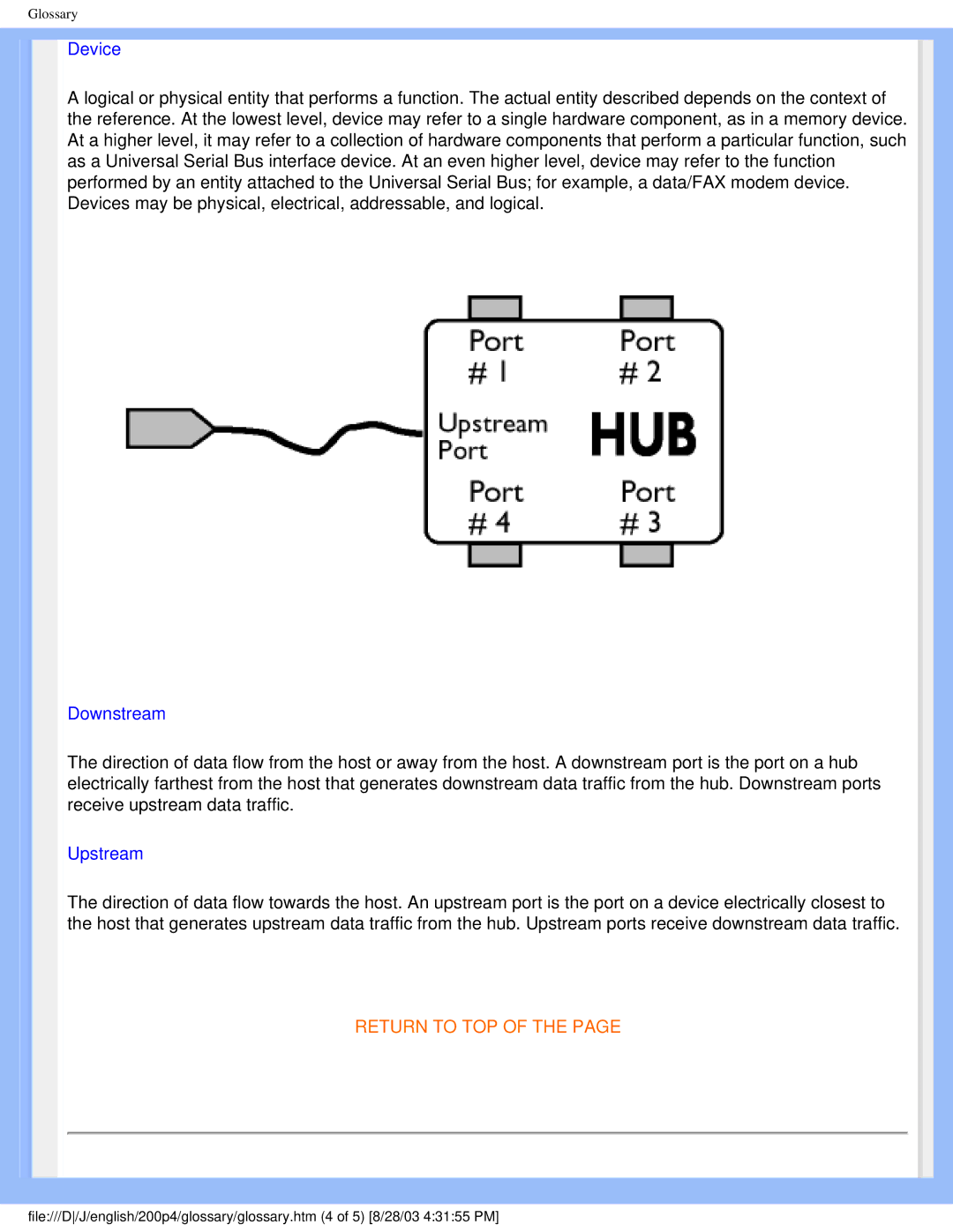 Philips 200P4 user manual Device 