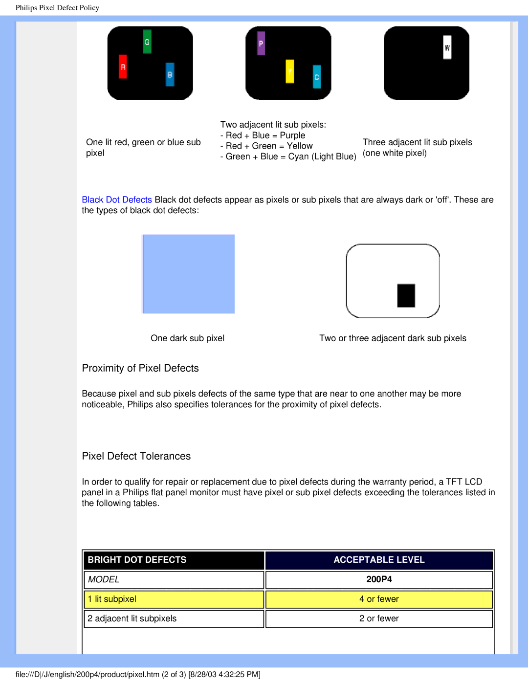 Philips 200P4 user manual Proximity of Pixel Defects 