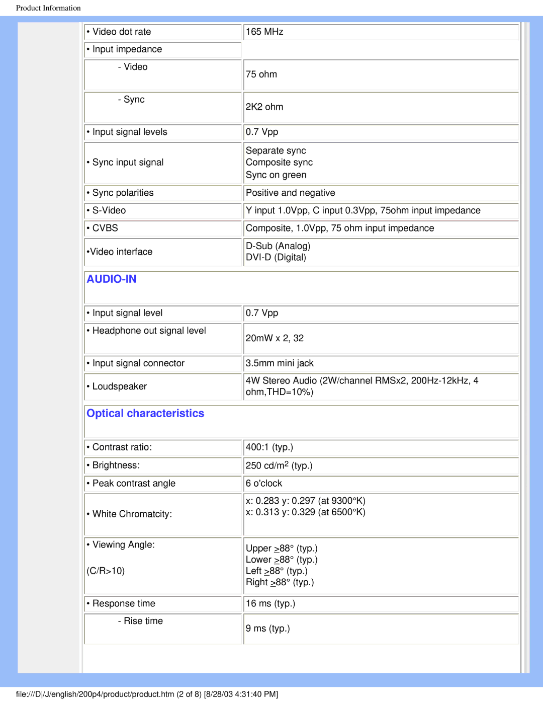 Philips 200P4 user manual Audio-In 