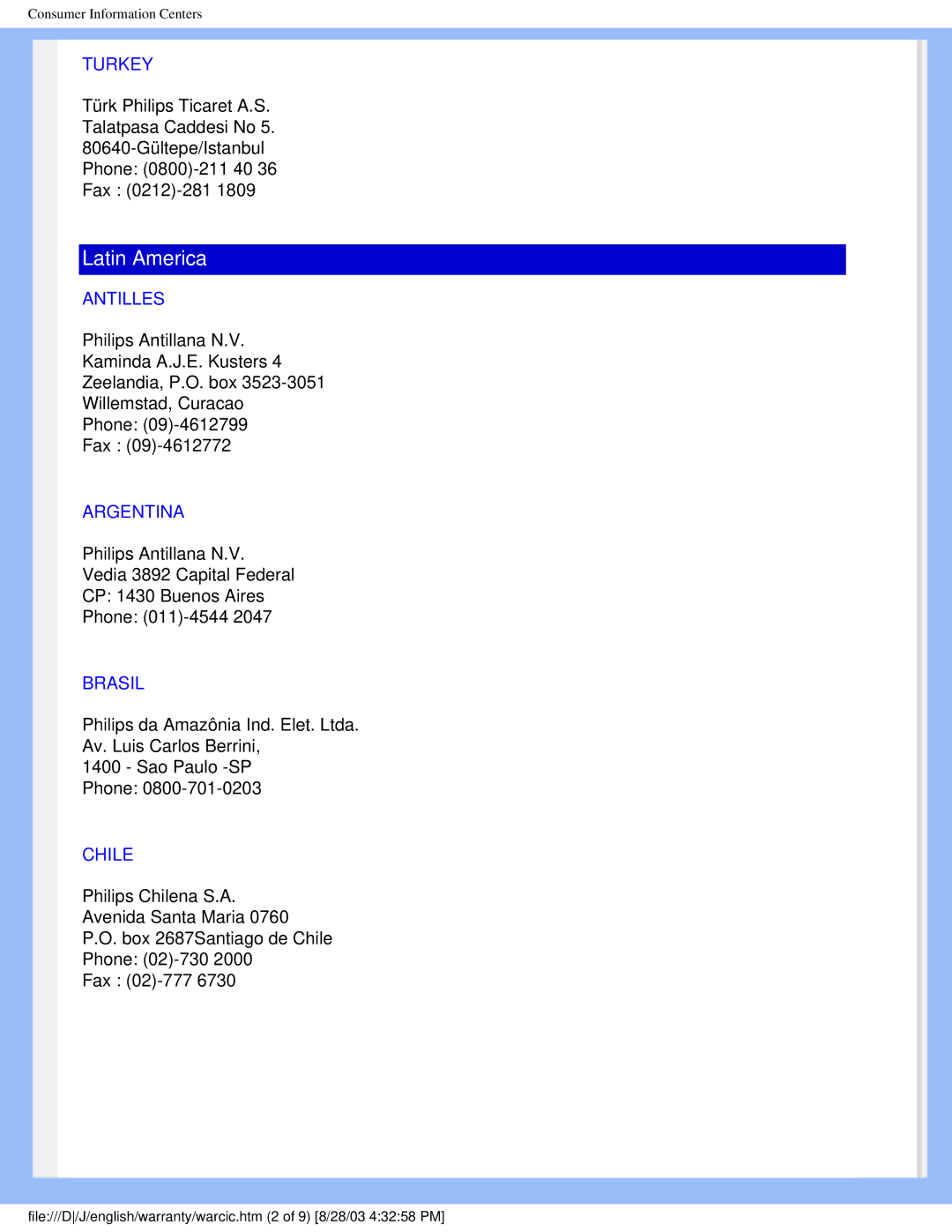 Philips 200P4 user manual Turkey, Antilles, Argentina, Brasil, Chile 