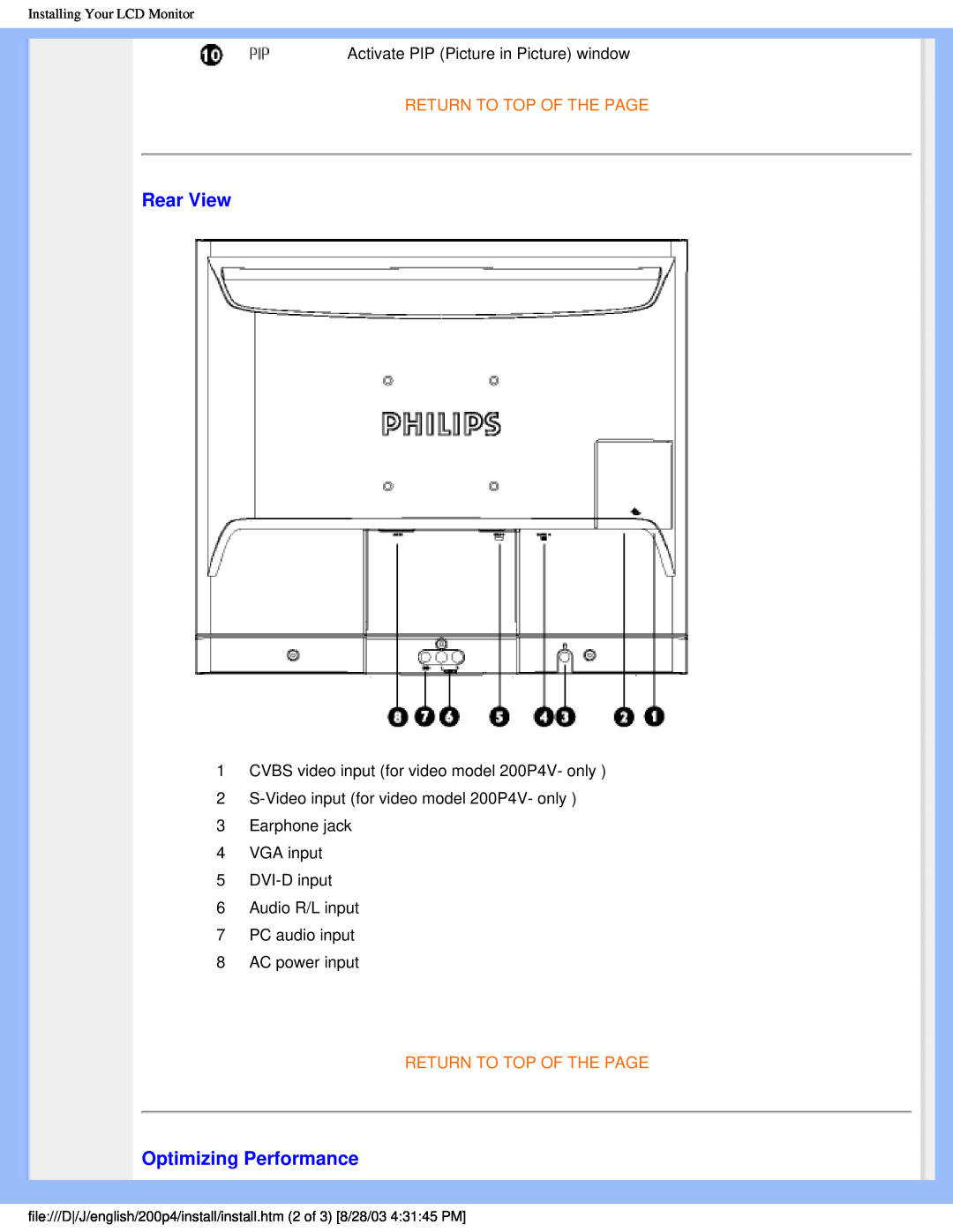 Philips 200P4 Rear View, Optimizing Performance, Activate PIP Picture in Picture window, Return To Top Of The Page 