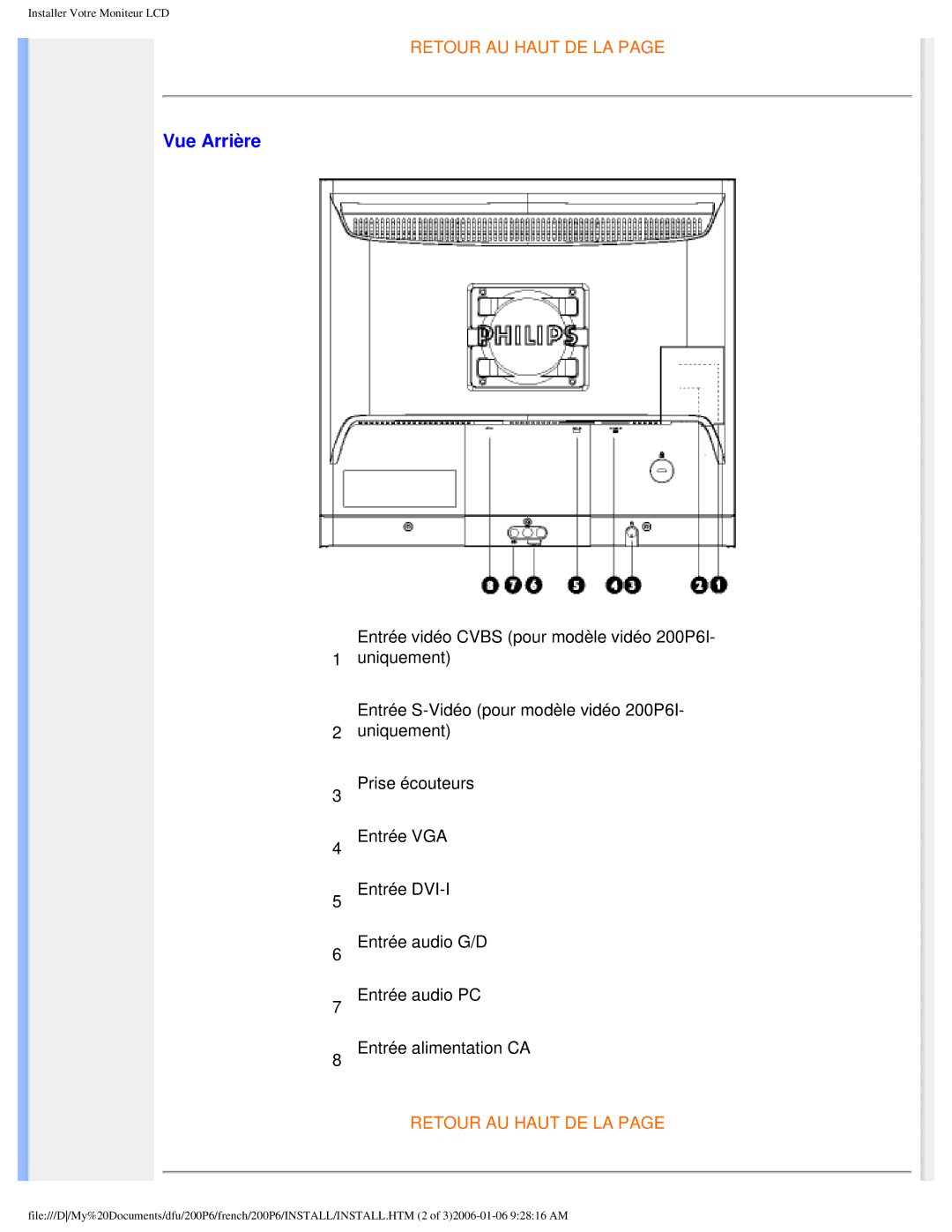 Philips 200P6 user manual Vue Arrière 