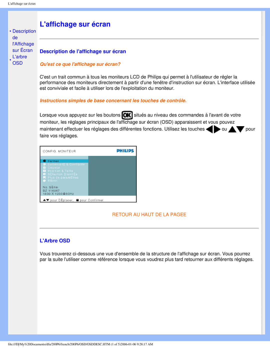 Philips 200P6 user manual Description de laffichage sur écran, LArbre OSD 