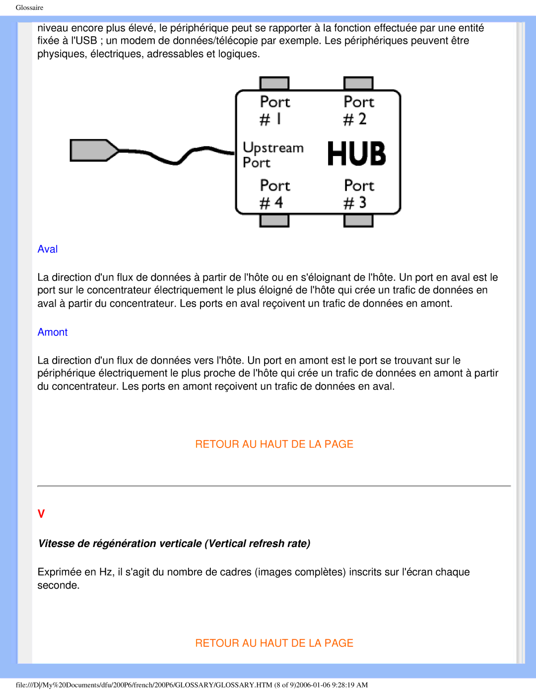 Philips 200P6 user manual Vitesse de régénération verticale Vertical refresh rate 