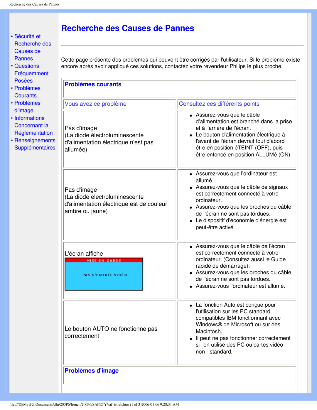 Philips 200P6 user manual Problèmes courants, Problèmes dimage 