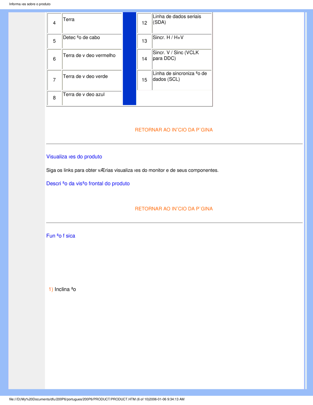 Philips 200P6 user manual Inclinação, Sda 