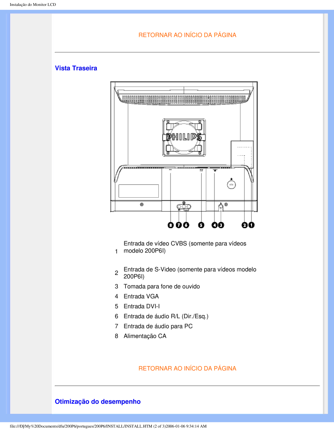 Philips 200P6 user manual Vista Traseira, Otimização do desempenho 