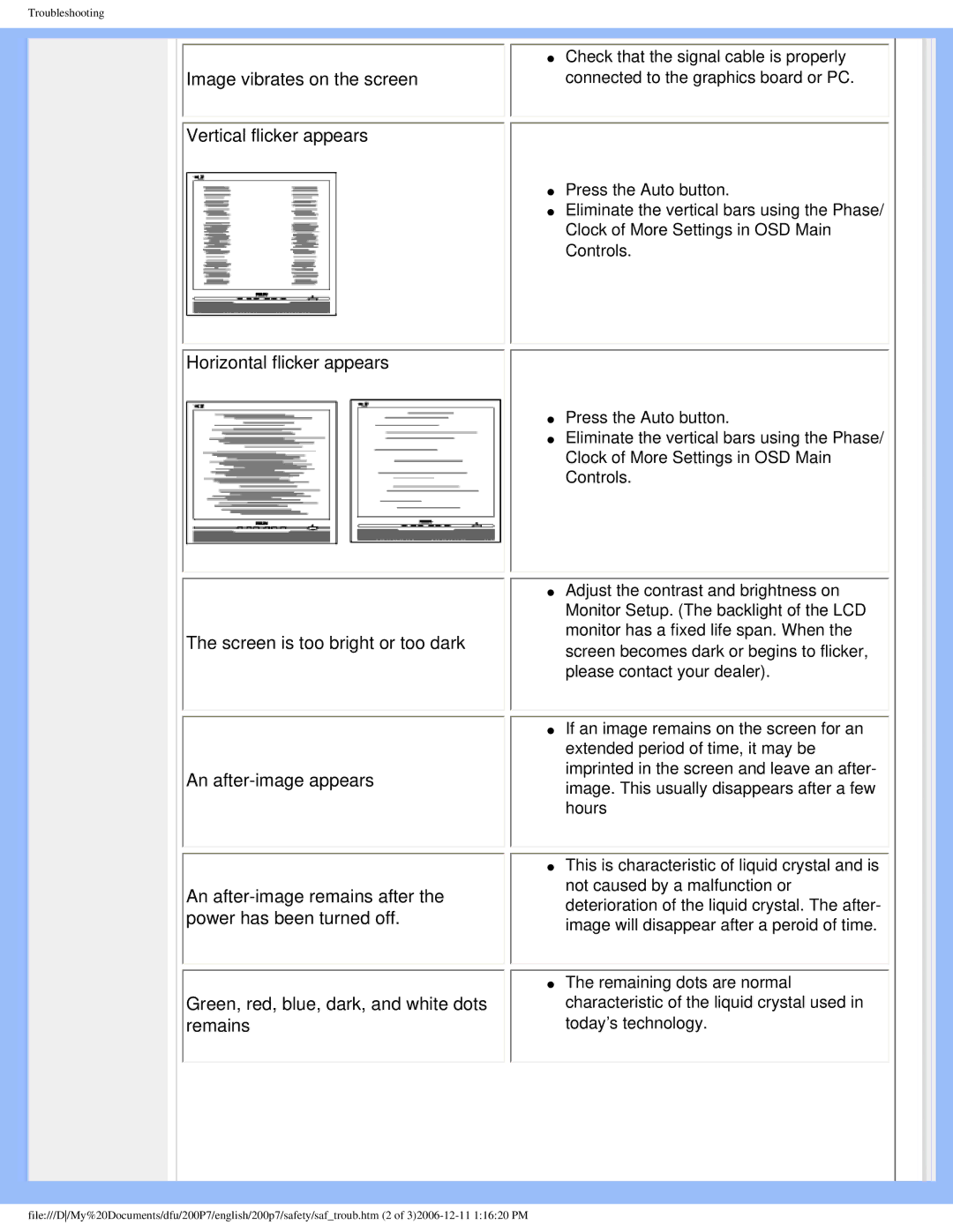 Philips 200p7 user manual Image vibrates on the screen 