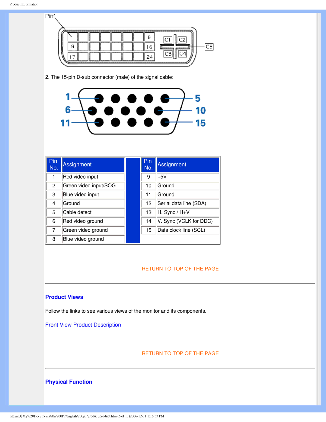 Philips 200p7 user manual Product Views 