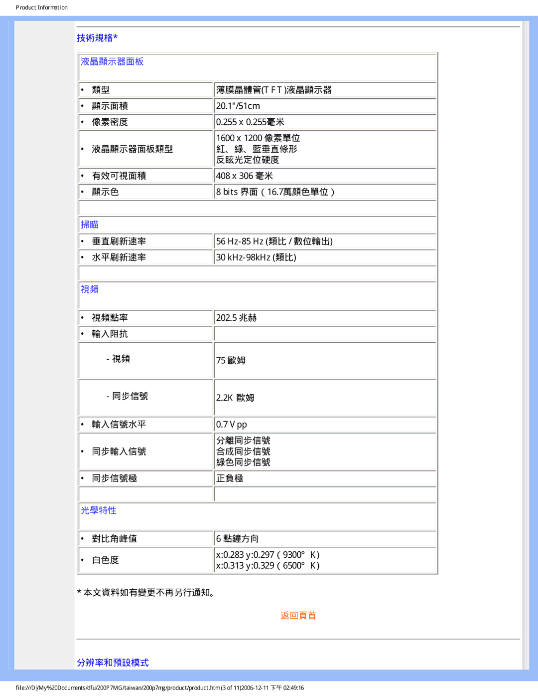 Philips 200P7MG user manual 液晶顯示器面板 