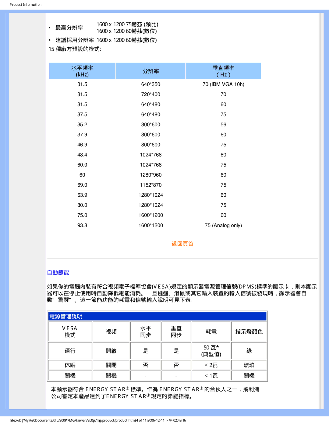 Philips 200P7MG user manual Vesa 