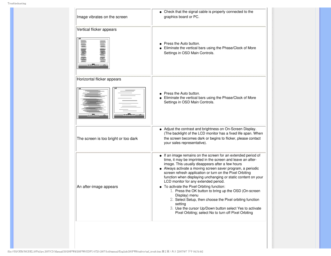 Philips 200PW8 user manual Troubleshooting 