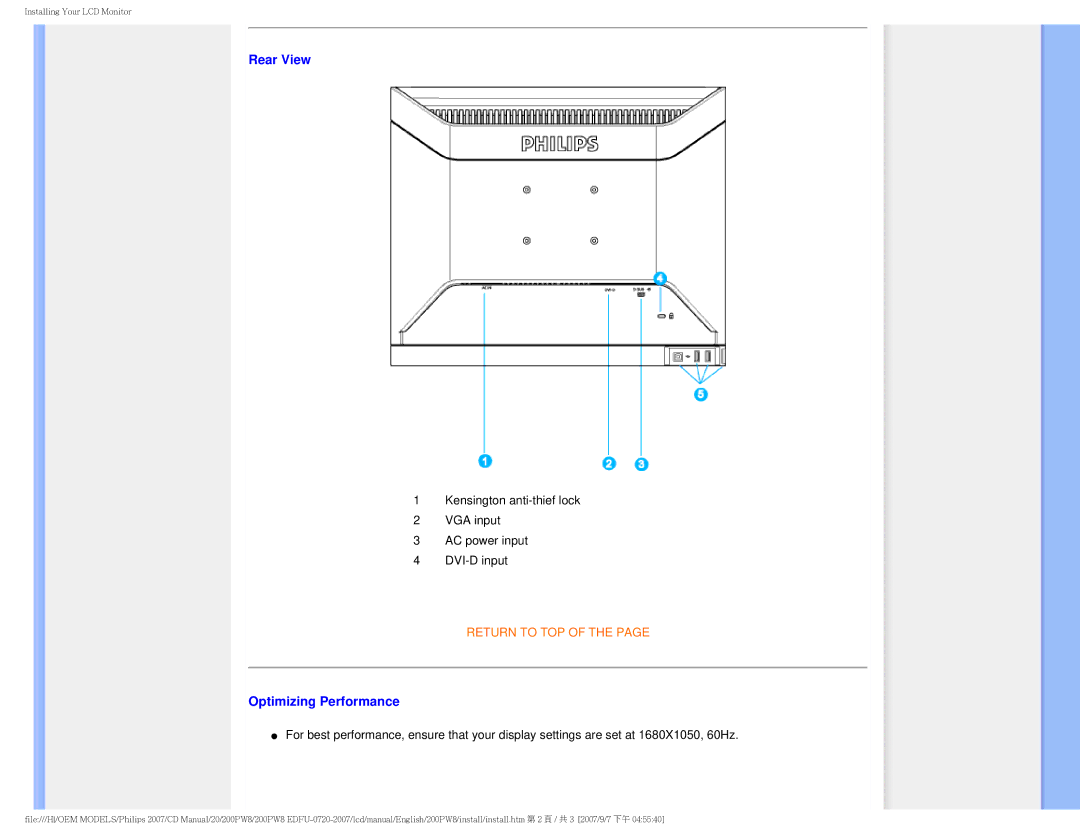 Philips 200PW8 user manual Rear View 