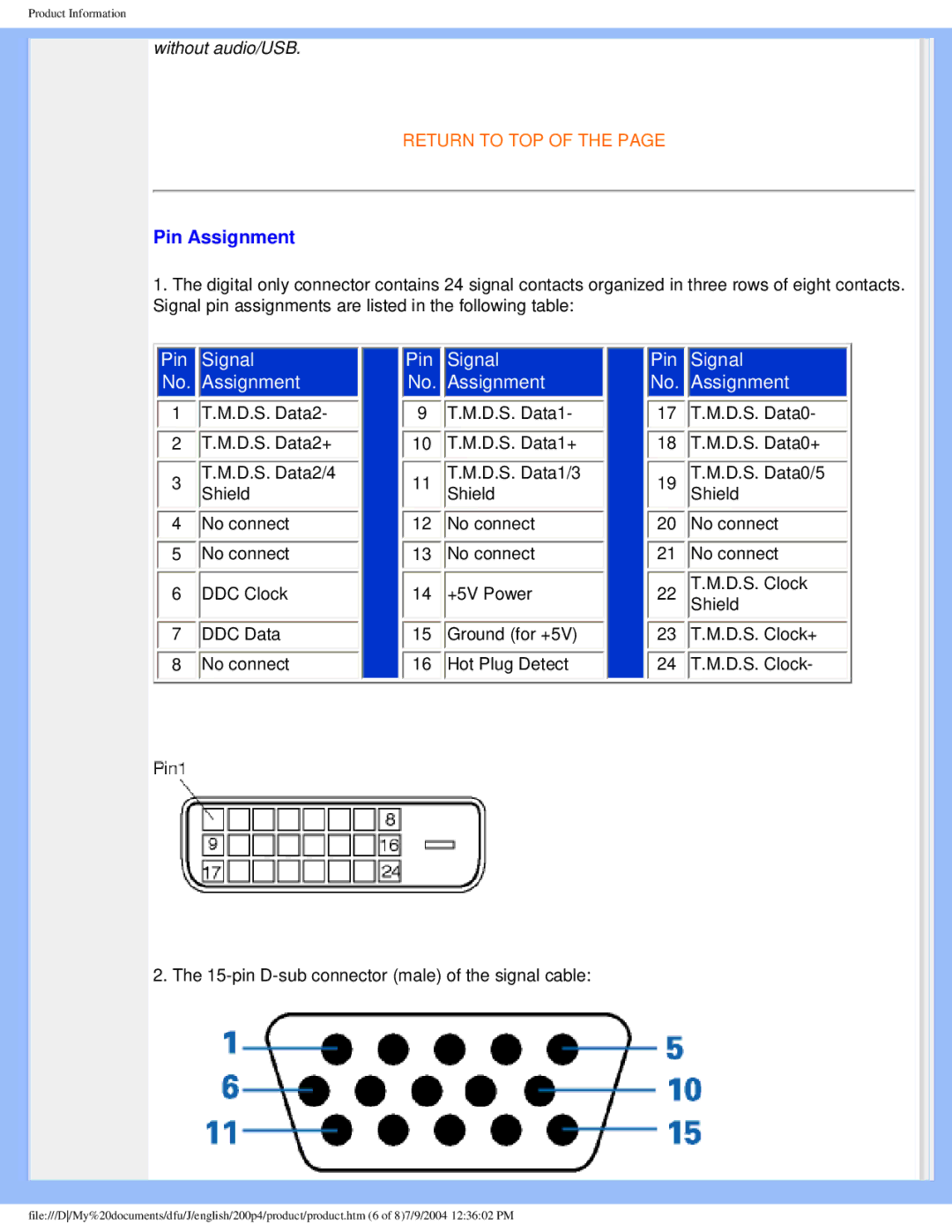 Philips 200S4 user manual Pin Assignment, Pin Signal Assignment 