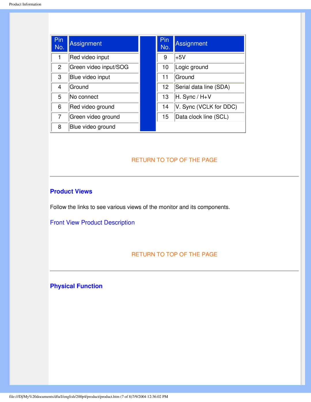 Philips 200S4 user manual Product Views, Physical Function 