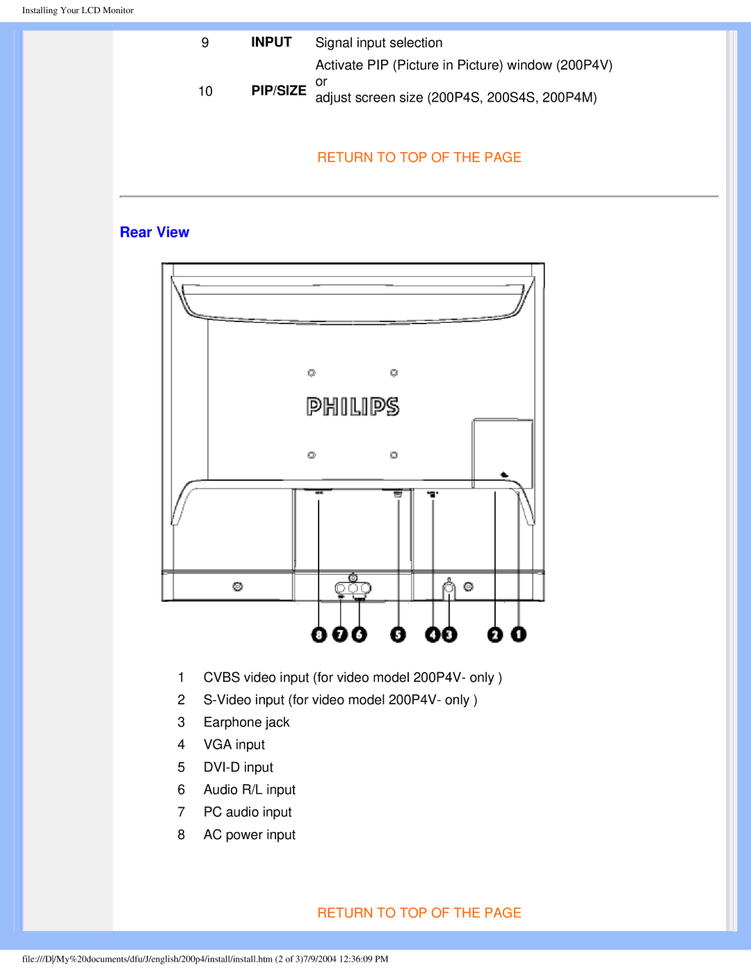 Philips 200S4 user manual Rear View, Input 10 PIP/SIZE 